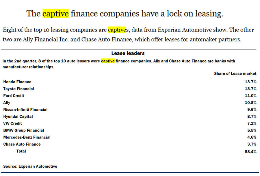 2016-10-18-19_23_36-in-the-battle-for-lease-business-captives-are-kings-copy